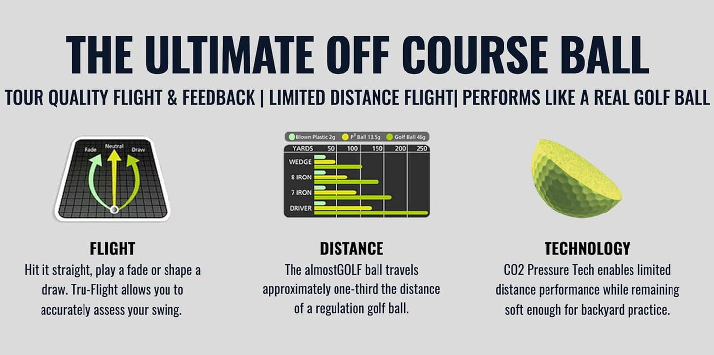 golf Balls - Limited Flight Practice Golf Balls - (24 Pack) -  Golf Balls Foam Golf Training Aids for Indoor or Yard Practice - Includes 24 golf Balls with 5 Liberty Tees